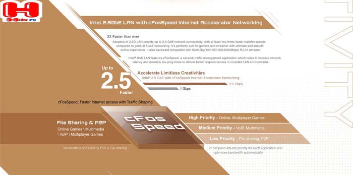 gg-z490-visiond-19-new