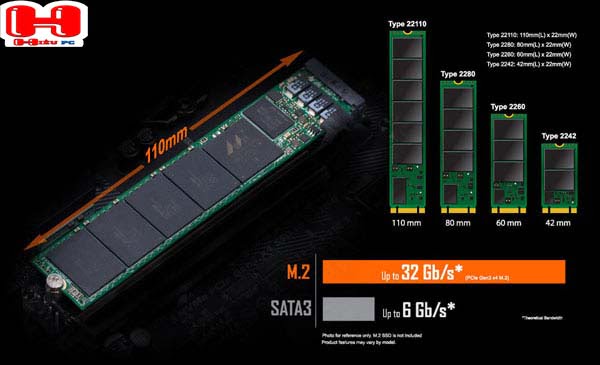 Mainboard Gigabyte B450 Aorus M