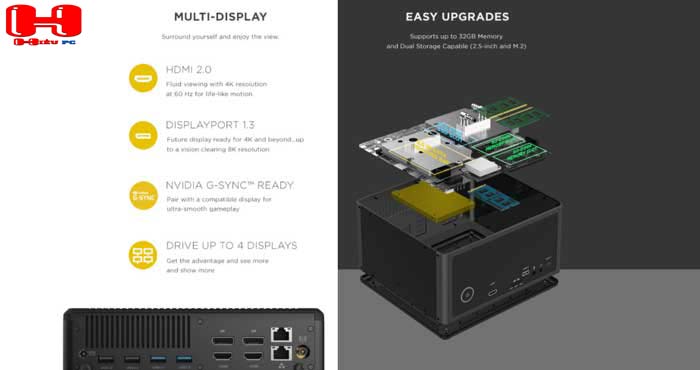 Mini PC Zotac ZBOX Magnus EN1080K Gaming Barebone